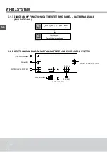 Предварительный просмотр 40 страницы SANPLAST FREE AIR Assembly, Installation And Operation Instructions