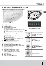 Предварительный просмотр 41 страницы SANPLAST FREE AIR Assembly, Installation And Operation Instructions