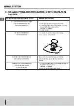 Предварительный просмотр 46 страницы SANPLAST FREE AIR Assembly, Installation And Operation Instructions