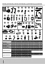 Preview for 2 page of SANPLAST TX4b Series Installation Manual