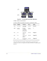 Предварительный просмотр 106 страницы SANRAD I3.1.1205 User Manual