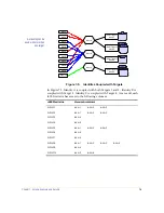 Предварительный просмотр 123 страницы SANRAD I3.1.1205 User Manual