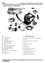 Предварительный просмотр 20 страницы Sanremo 6713 Instruction Booklet