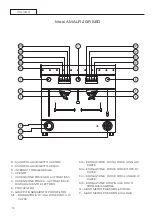 Предварительный просмотр 10 страницы Sanremo Amalfi 2GR SED Instruction Booklet