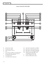 Предварительный просмотр 20 страницы Sanremo Amalfi 2GR SED Instruction Booklet