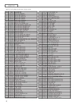 Предварительный просмотр 22 страницы Sanremo Amalfi 2GR SED Instruction Booklet