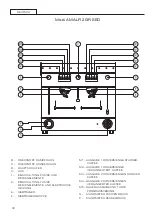 Предварительный просмотр 30 страницы Sanremo Amalfi 2GR SED Instruction Booklet