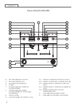 Предварительный просмотр 40 страницы Sanremo Amalfi 2GR SED Instruction Booklet