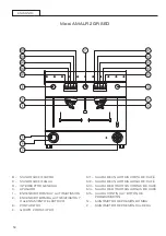 Предварительный просмотр 50 страницы Sanremo Amalfi 2GR SED Instruction Booklet