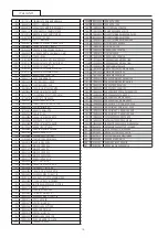 Предварительный просмотр 15 страницы Sanremo Amalfi DLX SED Instruction Booklet