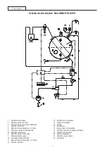 Предварительный просмотр 17 страницы Sanremo Amalfi DLX SED Instruction Booklet