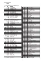 Предварительный просмотр 26 страницы Sanremo Amalfi DLX SED Instruction Booklet