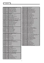 Предварительный просмотр 27 страницы Sanremo Amalfi DLX SED Instruction Booklet