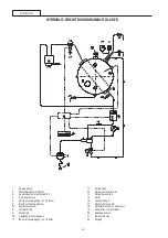 Предварительный просмотр 29 страницы Sanremo Amalfi DLX SED Instruction Booklet