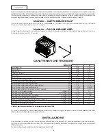 Preview for 4 page of Sanremo CAPRI DELUXE SAP Instruction Booklet