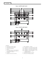 Preview for 9 page of Sanremo CAPRI DELUXE SAP Instruction Booklet