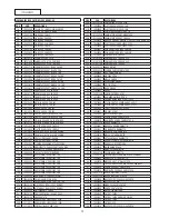 Preview for 13 page of Sanremo CAPRI DELUXE SAP Instruction Booklet