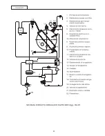 Preview for 20 page of Sanremo CAPRI DELUXE SAP Instruction Booklet