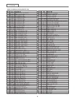 Preview for 29 page of Sanremo CAPRI DELUXE SAP Instruction Booklet