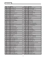 Preview for 30 page of Sanremo CAPRI DELUXE SAP Instruction Booklet