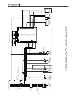 Preview for 34 page of Sanremo CAPRI DELUXE SAP Instruction Booklet