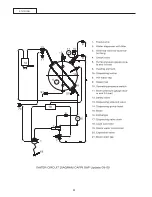 Preview for 35 page of Sanremo CAPRI DELUXE SAP Instruction Booklet