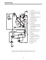 Preview for 36 page of Sanremo CAPRI DELUXE SAP Instruction Booklet