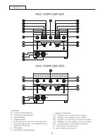 Preview for 43 page of Sanremo CAPRI DELUXE SAP Instruction Booklet