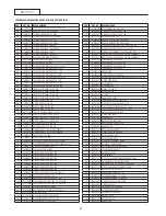 Preview for 45 page of Sanremo CAPRI DELUXE SAP Instruction Booklet