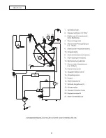 Preview for 51 page of Sanremo CAPRI DELUXE SAP Instruction Booklet