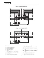 Preview for 59 page of Sanremo CAPRI DELUXE SAP Instruction Booklet