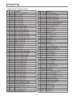 Preview for 61 page of Sanremo CAPRI DELUXE SAP Instruction Booklet