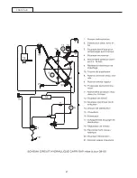 Preview for 67 page of Sanremo CAPRI DELUXE SAP Instruction Booklet