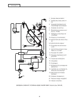 Preview for 68 page of Sanremo CAPRI DELUXE SAP Instruction Booklet