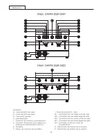 Preview for 75 page of Sanremo CAPRI DELUXE SAP Instruction Booklet