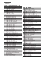 Preview for 77 page of Sanremo CAPRI DELUXE SAP Instruction Booklet