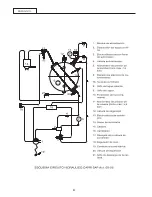 Preview for 83 page of Sanremo CAPRI DELUXE SAP Instruction Booklet