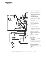 Preview for 84 page of Sanremo CAPRI DELUXE SAP Instruction Booklet