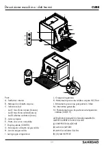 Preview for 11 page of Sanremo CUBE V Instruction Booklet