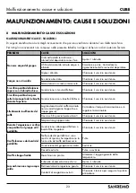 Preview for 23 page of Sanremo CUBE V Instruction Booklet