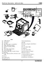 Preview for 37 page of Sanremo CUBE V Instruction Booklet