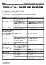 Preview for 50 page of Sanremo CUBE V Instruction Booklet