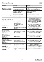 Preview for 105 page of Sanremo CUBE V Instruction Booklet