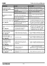 Preview for 132 page of Sanremo CUBE V Instruction Booklet