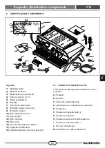 Preview for 25 page of Sanremo F18 Instruction Booklet