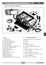 Preview for 139 page of Sanremo F18 Instruction Booklet