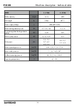 Предварительный просмотр 16 страницы Sanremo F18SB Instruction Booklet