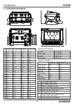 Предварительный просмотр 25 страницы Sanremo F18SB Instruction Booklet