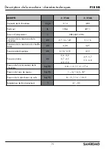 Предварительный просмотр 75 страницы Sanremo F18SB Instruction Booklet