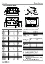 Предварительный просмотр 84 страницы Sanremo F18SB Instruction Booklet